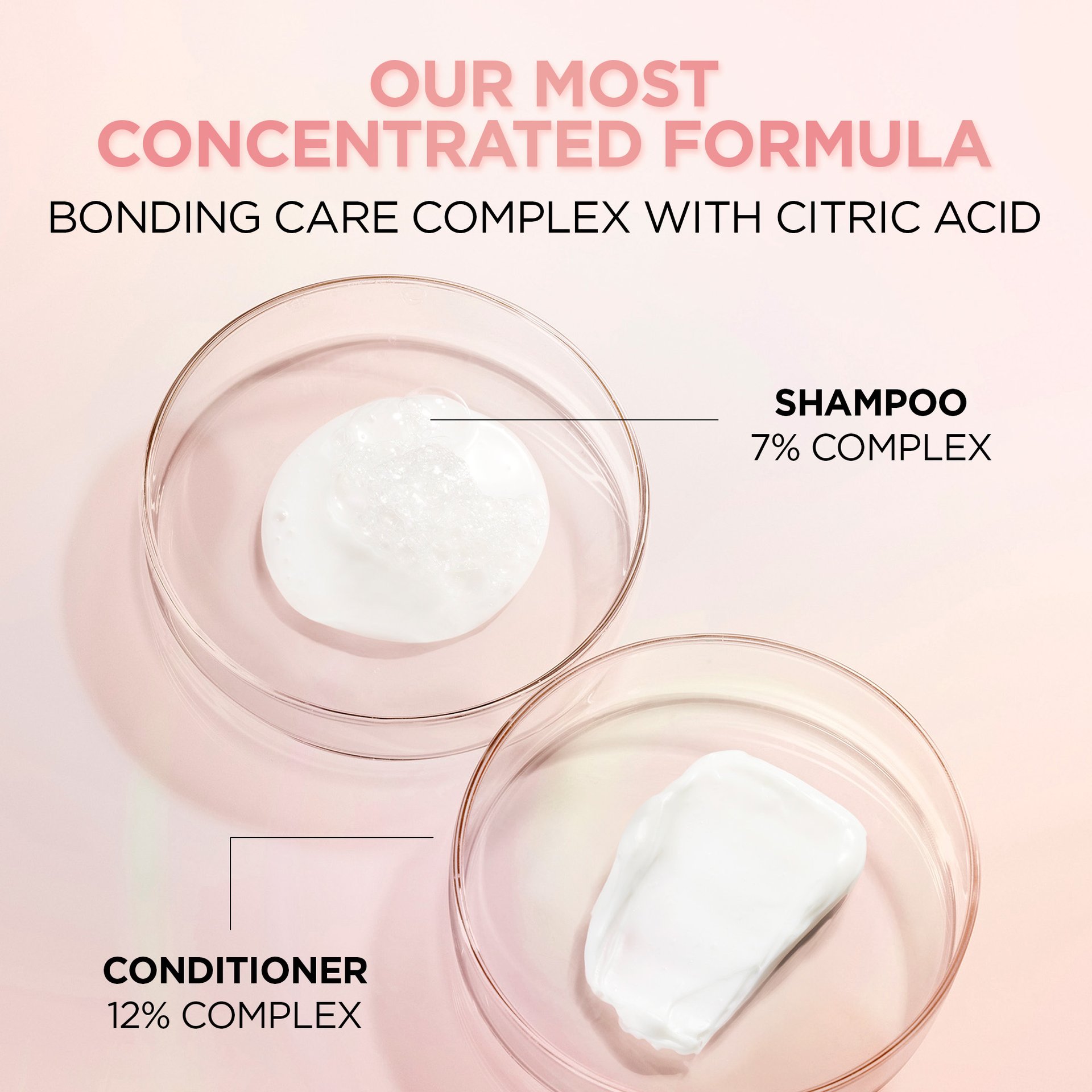 L'Oréal Paris EverPure Sulfate-Free Bonding Shampoo, Key Ingredients